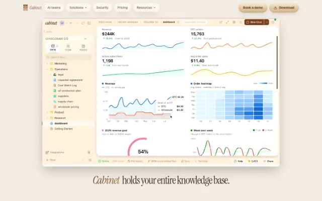Cabinet: The AI workspace your company owns — Cabinet is an AI workspace that integrates with various tools and services, providing a knowledge base, AI agents, task management, and team chat. It is self-hosted and allows users to bring their own AI models and subscriptions.